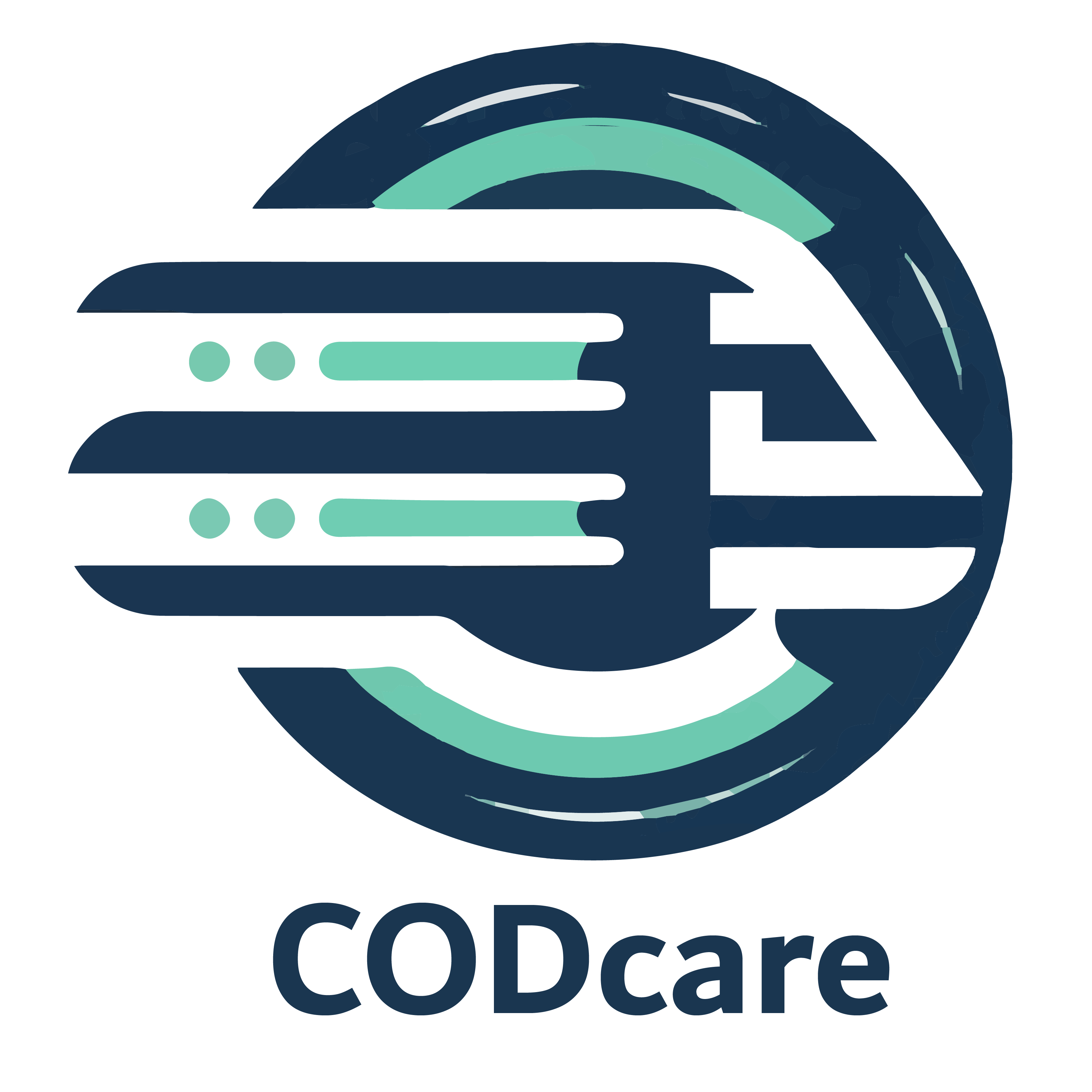 CODcare